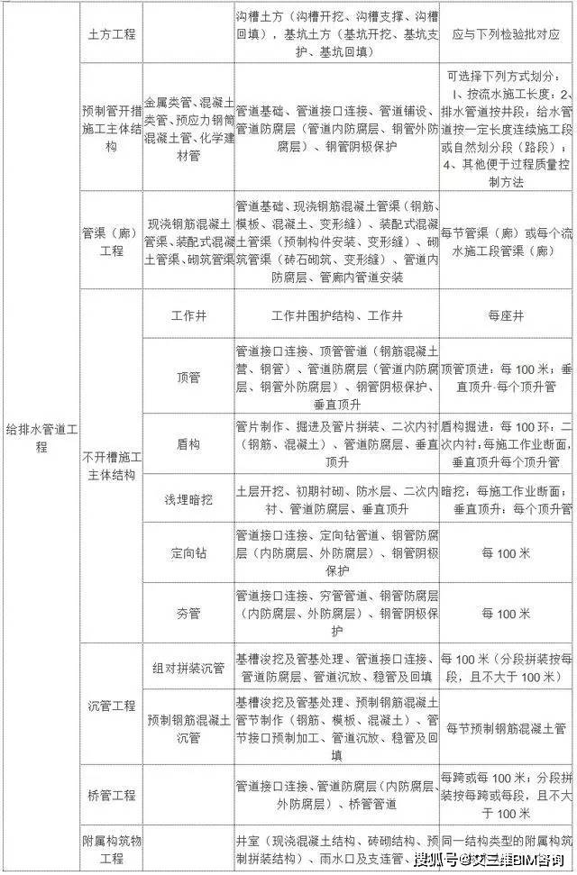 集贤县托养福利事业单位最新项目深度研究