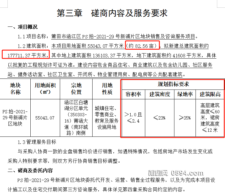 新浦区发展和改革局项目最新动态概览