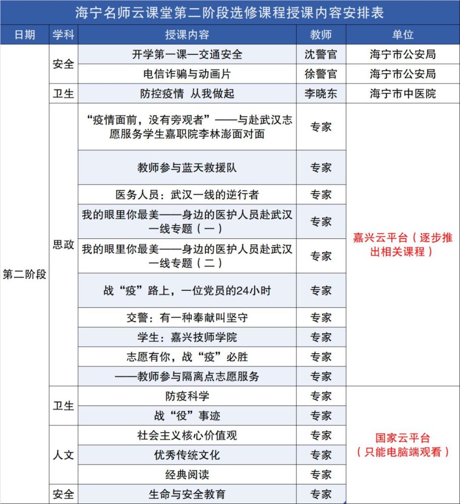 海宁市教育局最新招聘概览