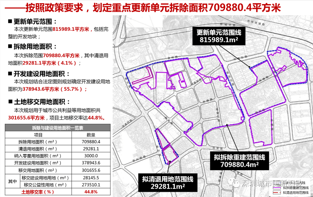 古县交通运输局最新发展规划概览