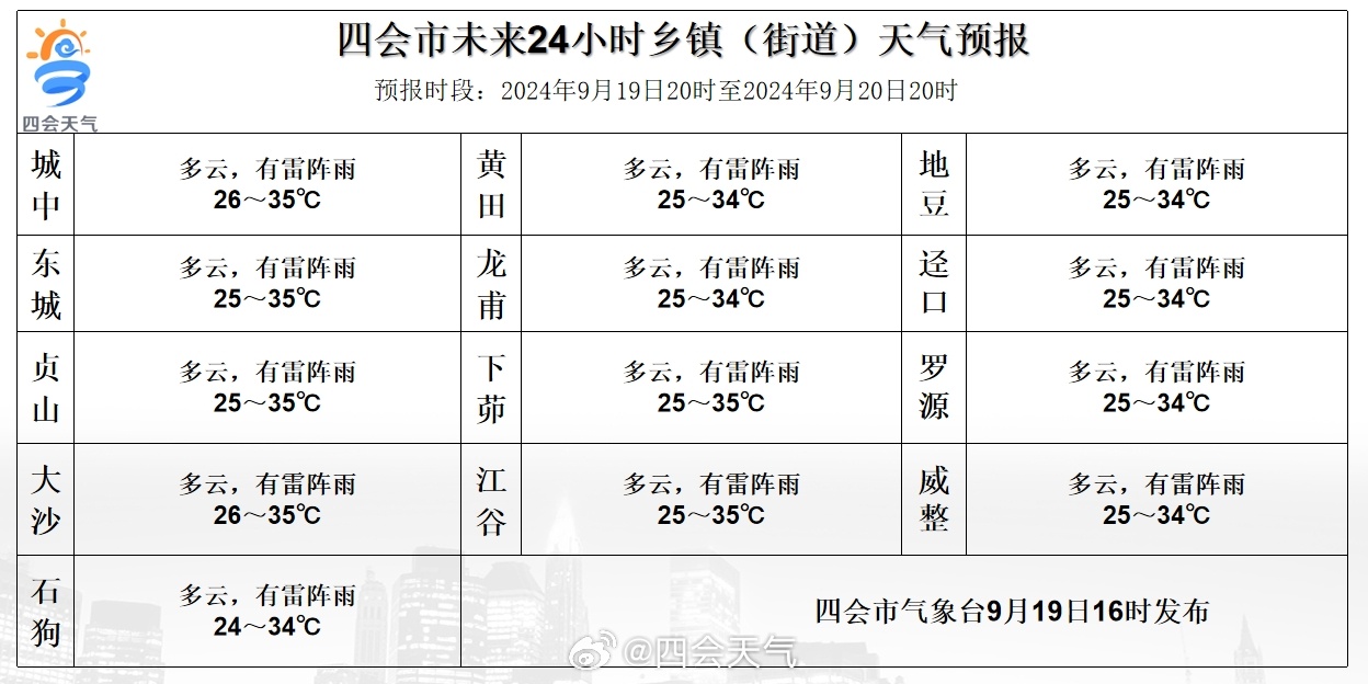 2024年12月1日 第30页