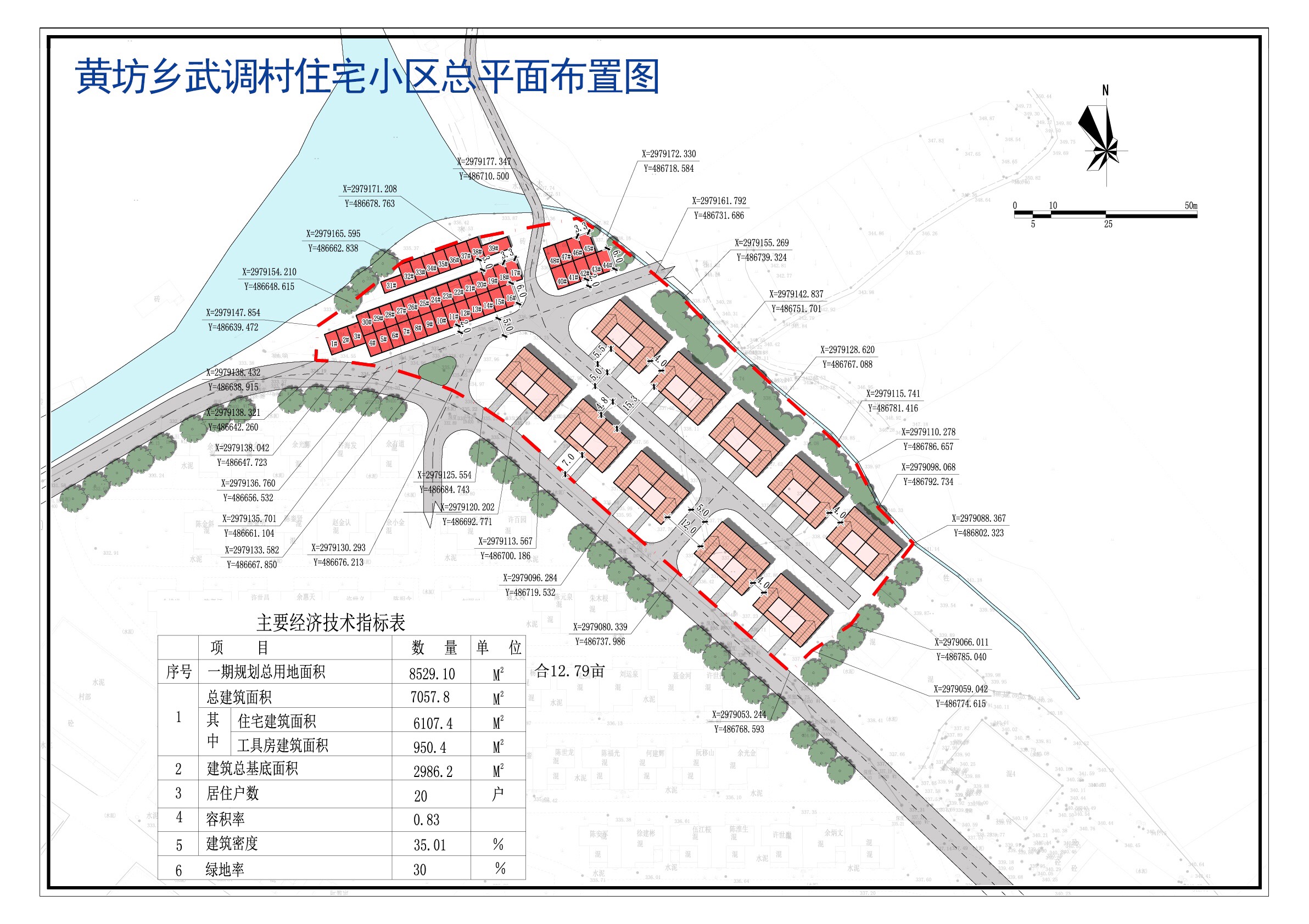 柳川村委会全新发展规划揭晓