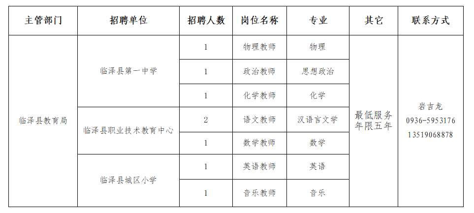 临泽县成人教育事业单位新项目，地方教育发展的强大推动力