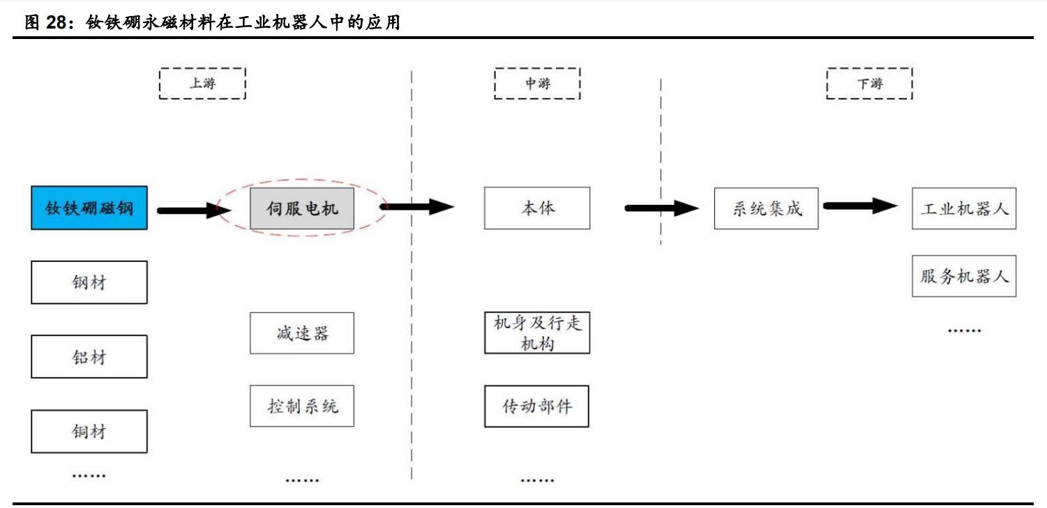 资源县统计局最新发展规划概览