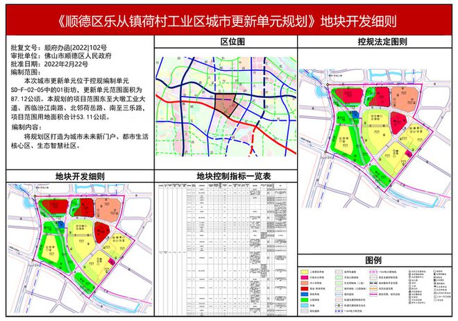 乐元村全新发展规划揭晓