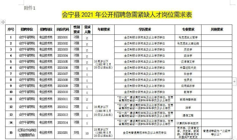 莲花县殡葬事业单位招聘信息与行业展望