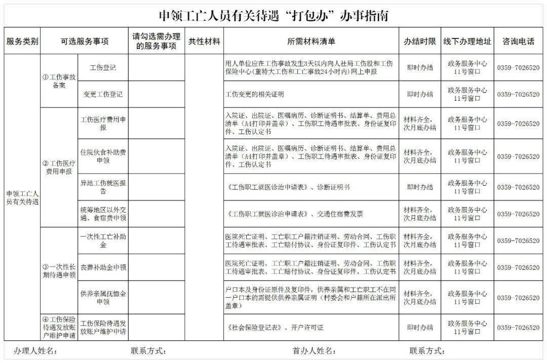 闻喜县图书馆人事任命揭晓，文化事业迎来发展新篇章