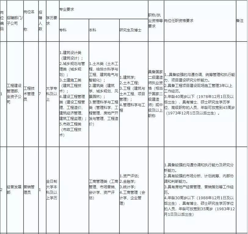 汉台区公路运输管理事业单位人事任命揭晓及影响分析