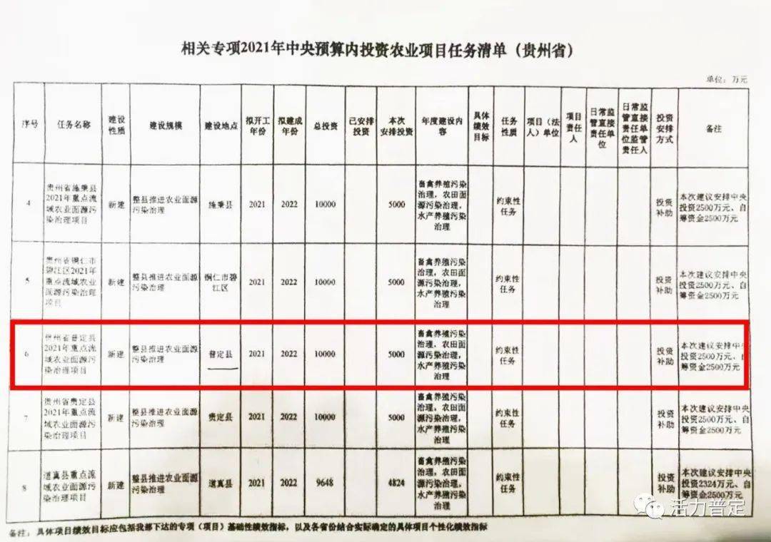 越西县级托养福利事业单位项目最新进展及其区域影响分析