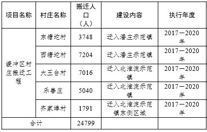 孟家庄村民委员会最新招聘启事