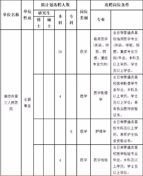 2024年12月3日 第8页