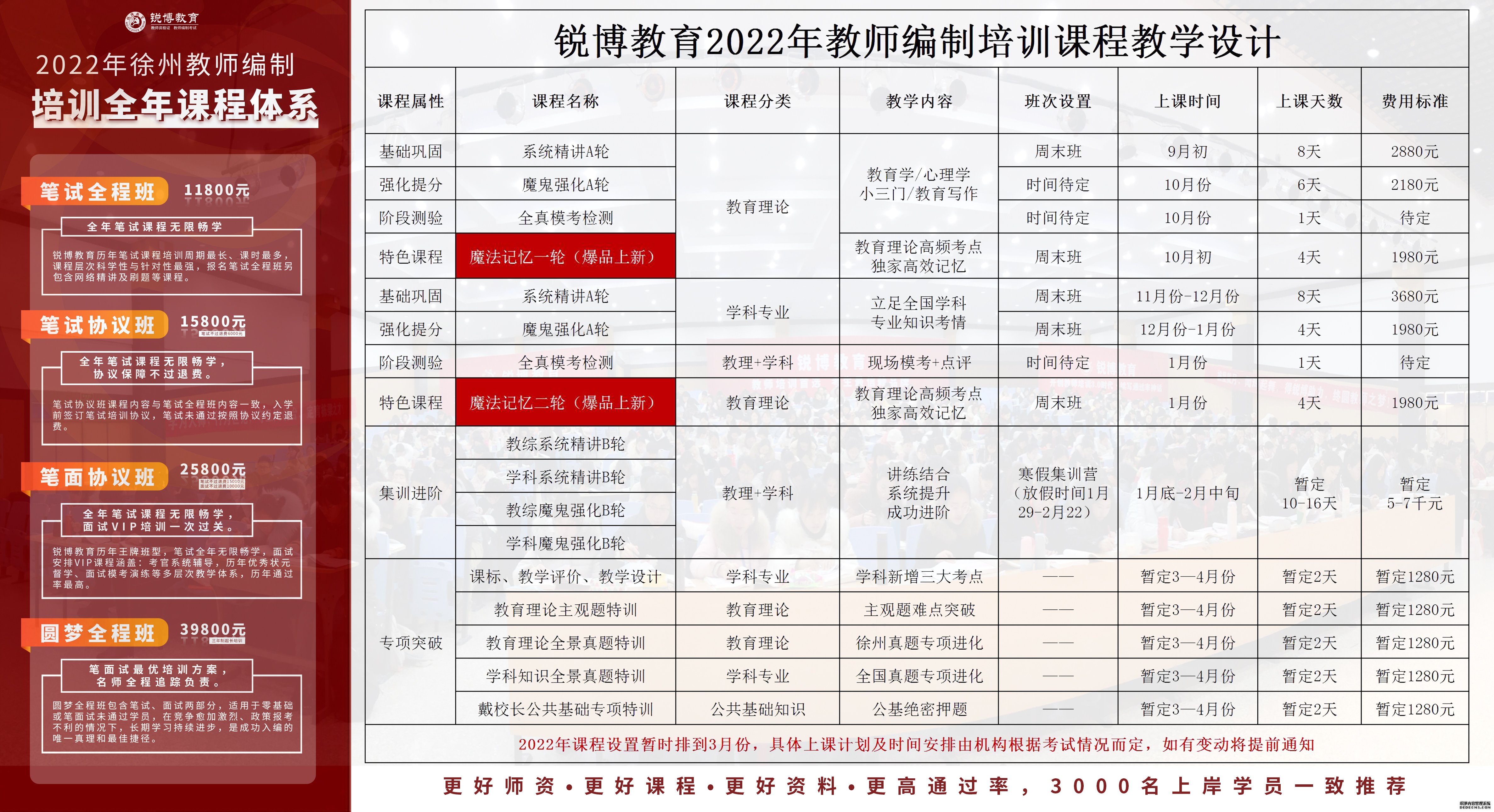 宿豫区成人教育事业单位发展规划展望