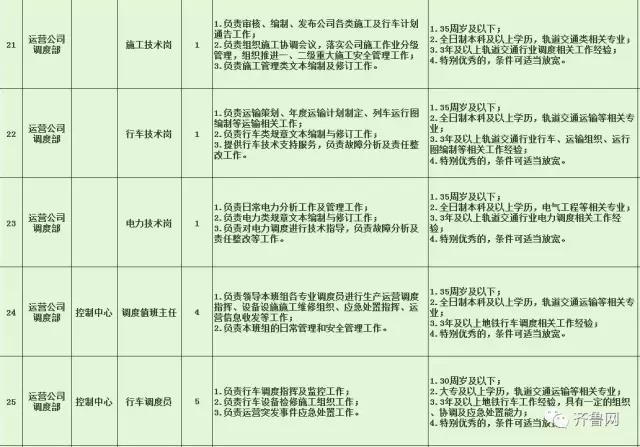 临朐县特殊教育事业单位最新招聘概览