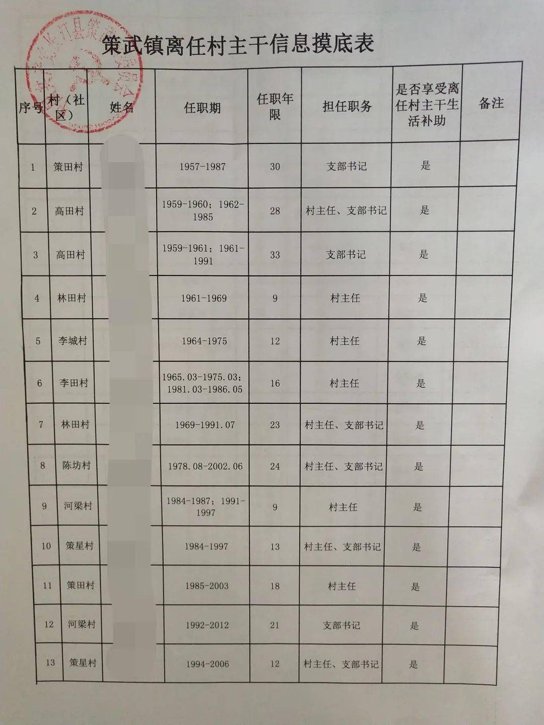 原武镇最新招聘信息详解