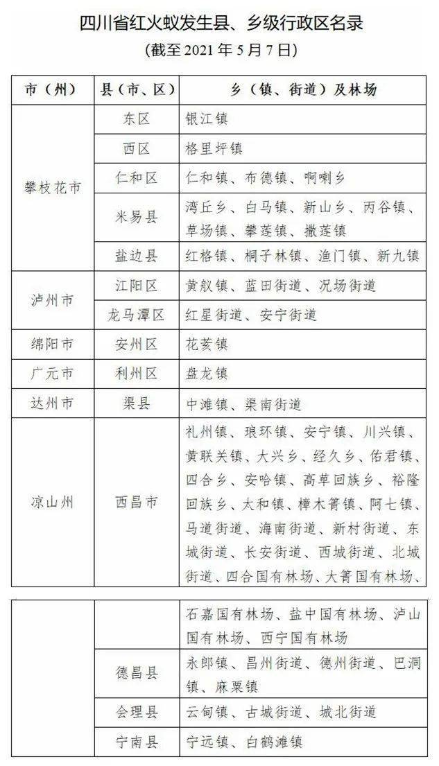 吉隆县防疫检疫站人事任命揭晓，塑造未来防疫新篇章