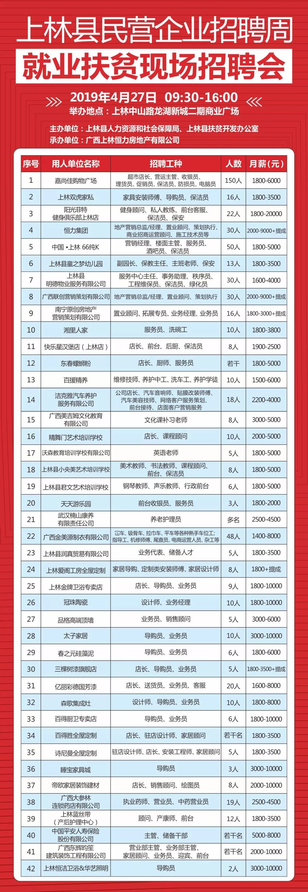 上林县应急管理局最新招聘公告概览