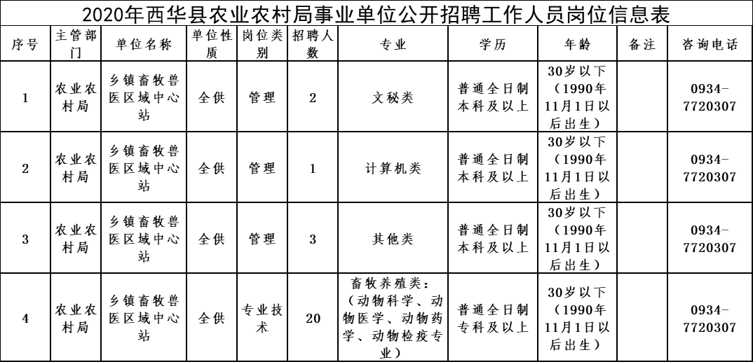 界沟乡最新招聘信息汇总