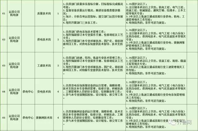 永吉县特殊教育事业单位最新招聘启事概览