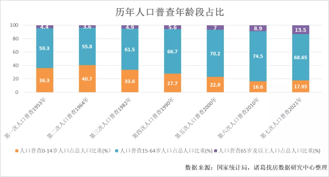 伴旅 第3页