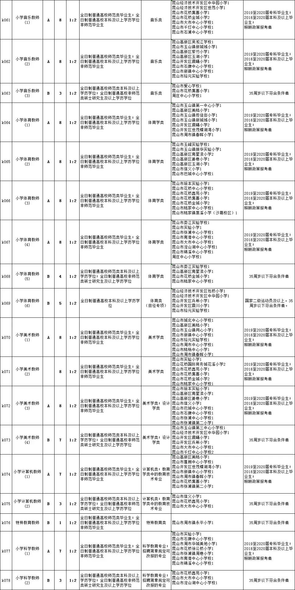 德钦县初中最新招聘信息全面解析