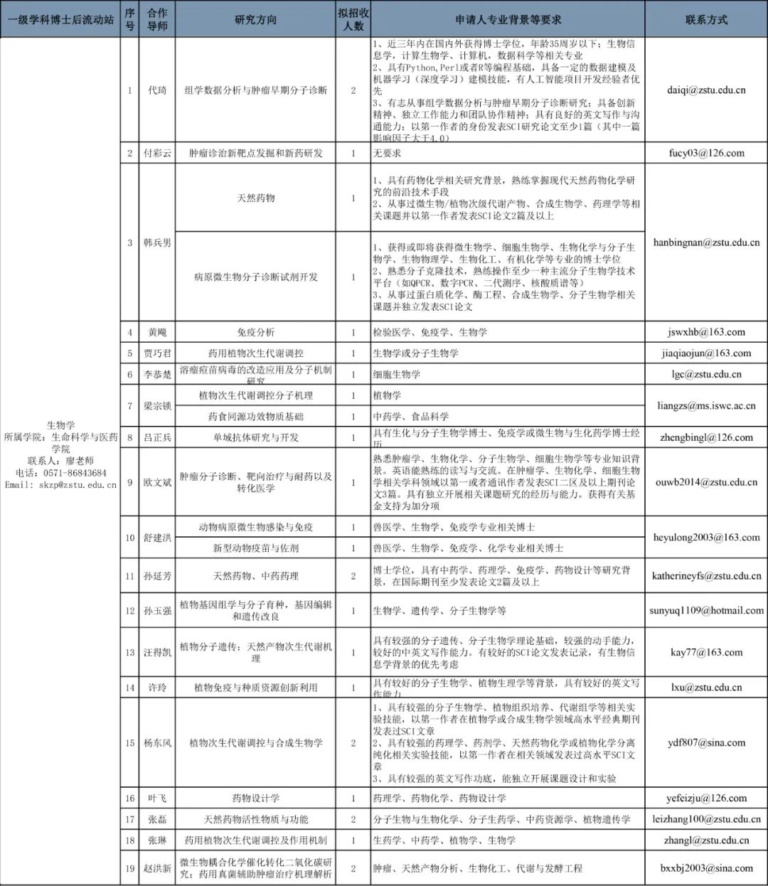 龙井市康复事业单位人事任命重塑团队力量，推动事业蓬勃发展