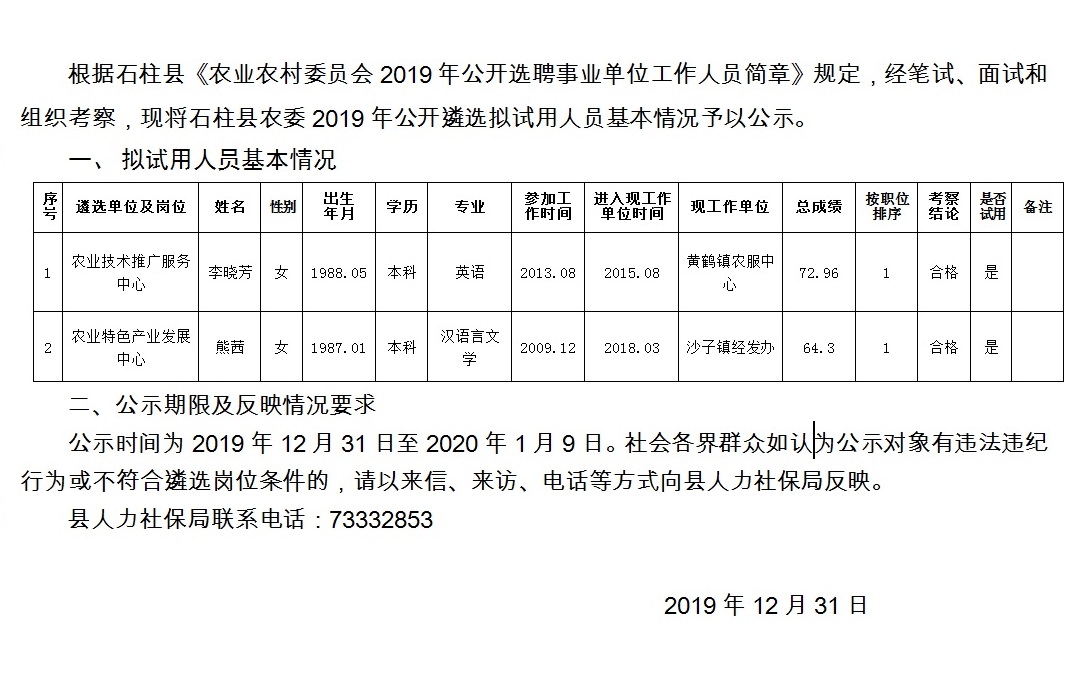 湾口村民委员会最新招聘信息汇总