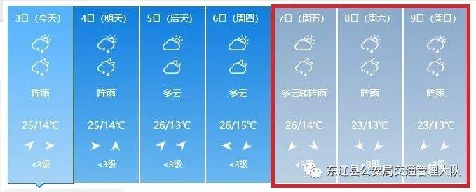 东辽县住房和城乡建设局最新发展规划概览