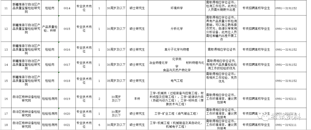 南芬区市场监督管理局最新招聘启事概览