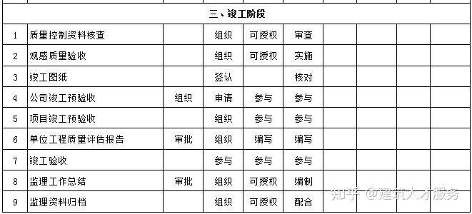 姚安县公路维护监理事业单位最新发展规划概览