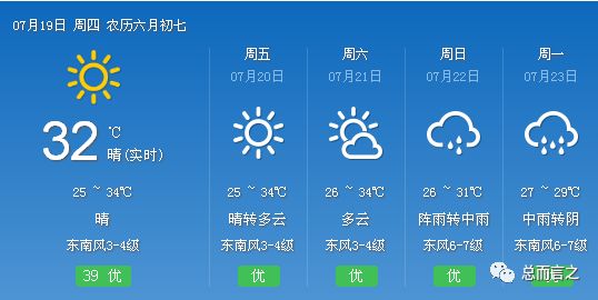 接引村委会天气预报更新通知