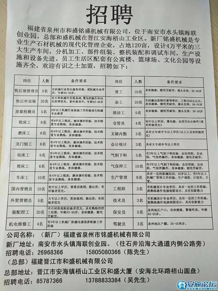 灵桥镇最新招聘信息详解