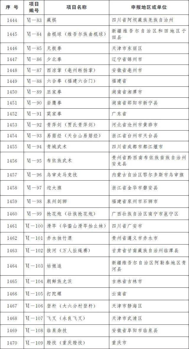 太清官镇最新人事任命，深远影响的背后分析