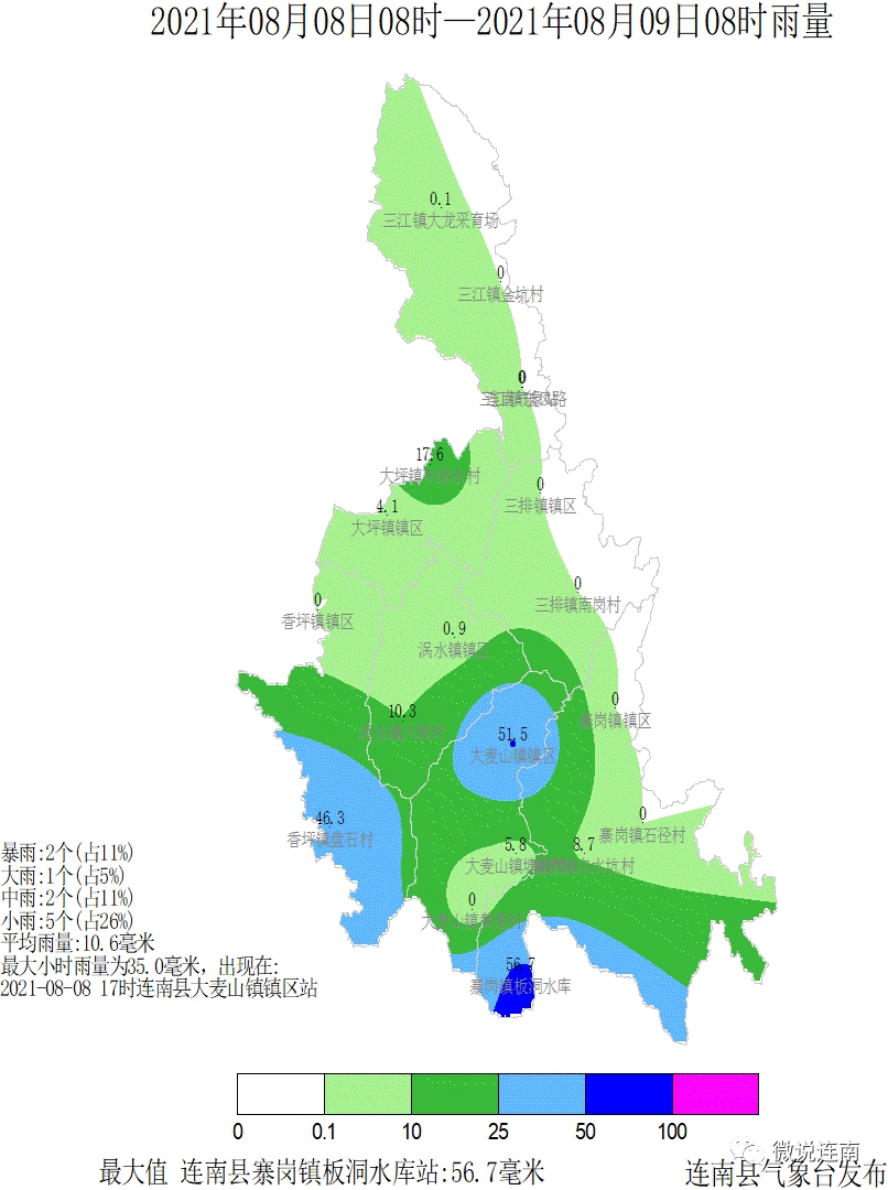 大垌镇最新天气预报