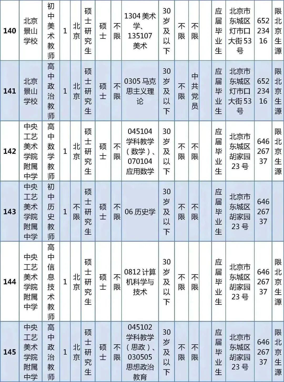 农村委员会最新招聘信息对农村发展的推动力与影响分析