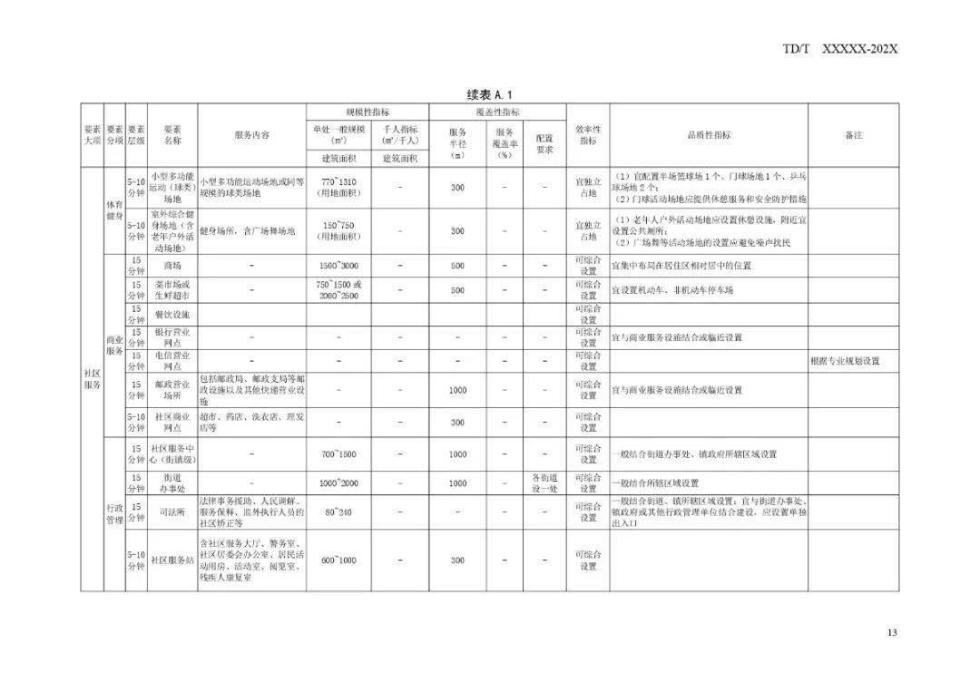 麻章区科技工信局最新项目进展报告概览