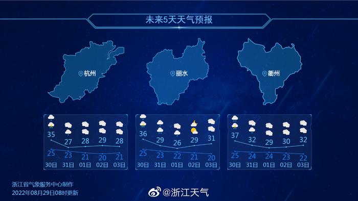 克杂达村天气预报更新通知