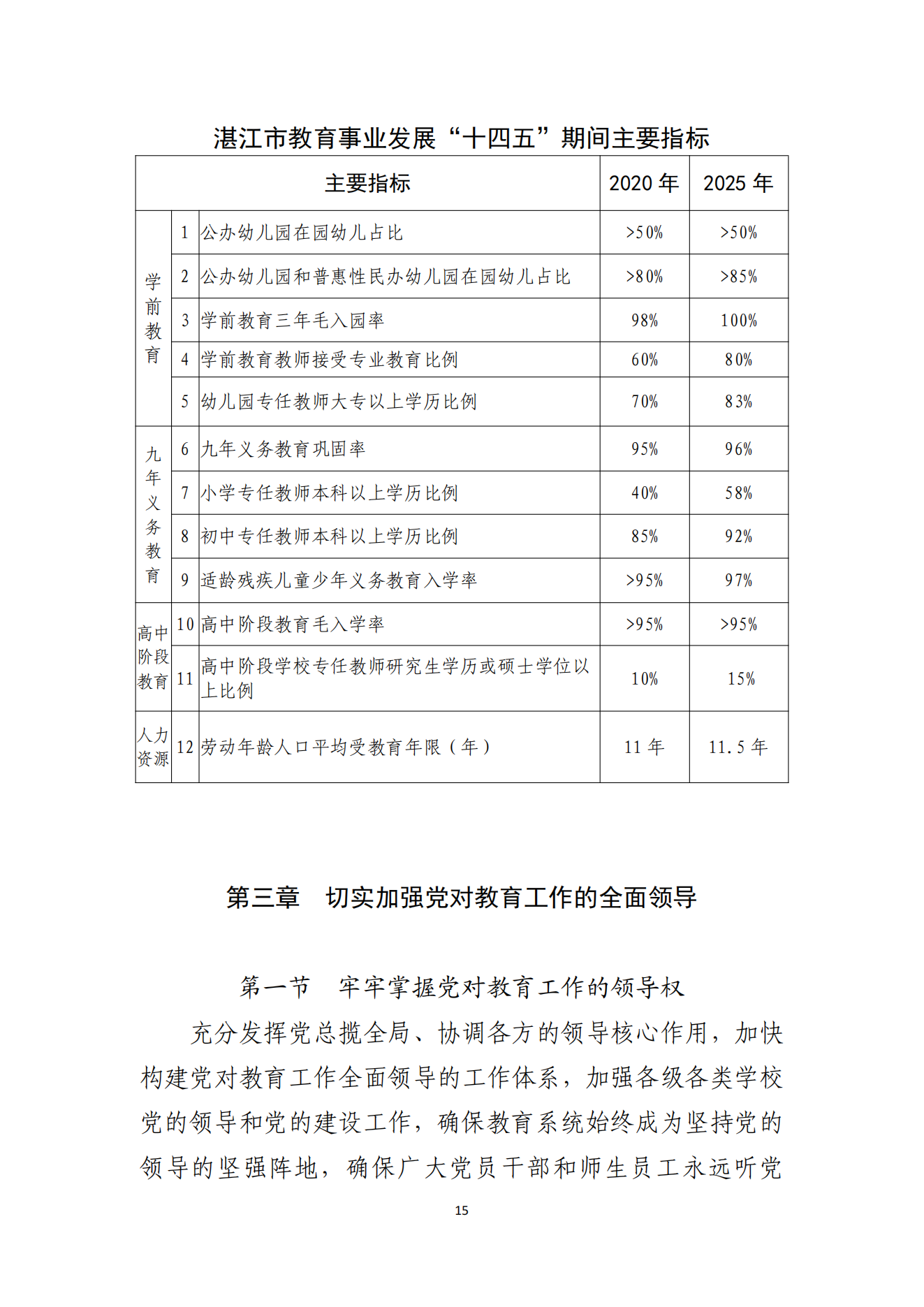 湛江市教育局迈向教育现代化的新征程，最新发展规划解析