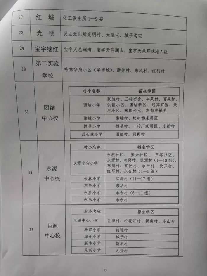 乡宁县初中最新招聘信息全面解析