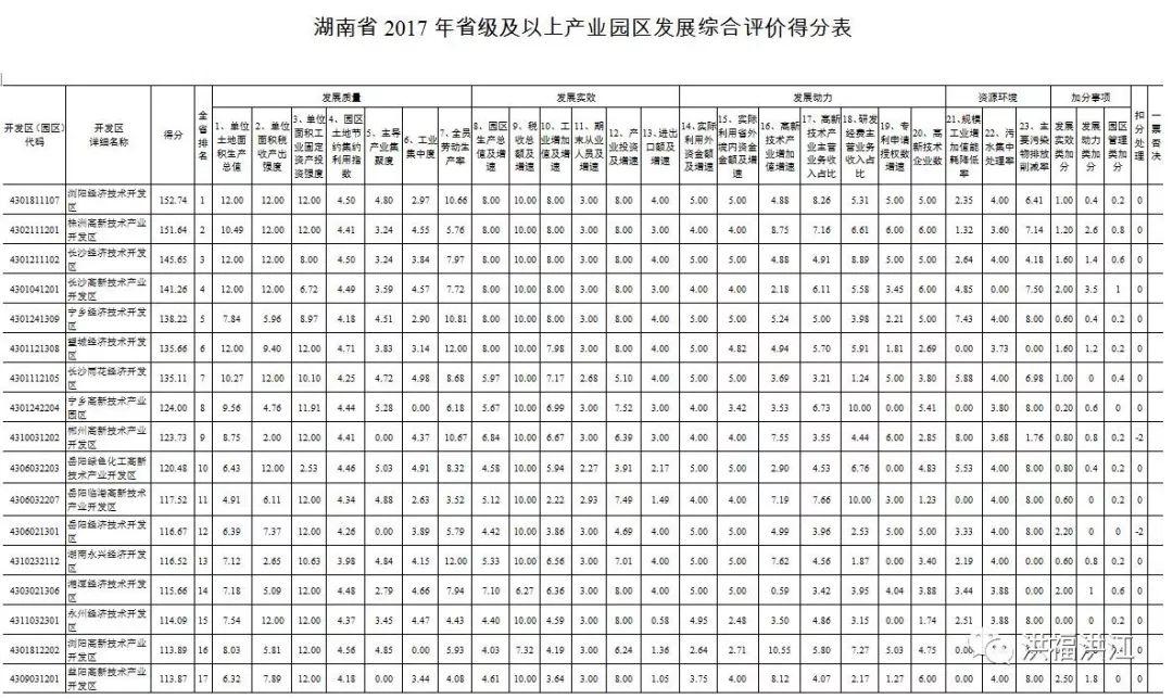 洪江村新领导引领乡村振兴新篇章