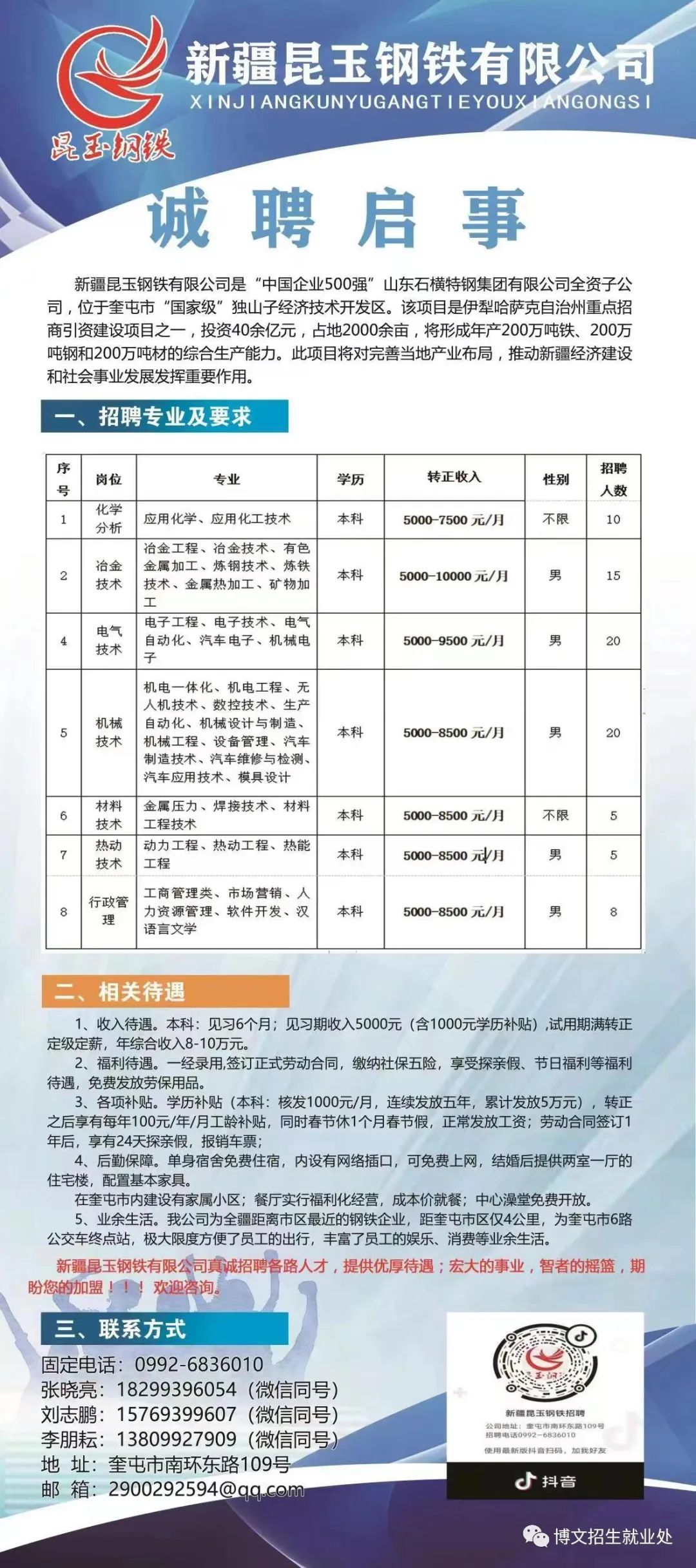 海原县科学技术和工业信息化局最新招聘概览