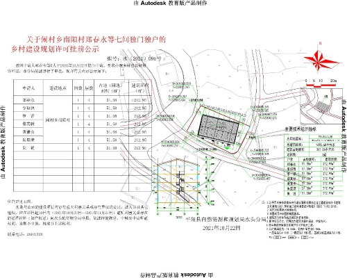 车河村民委员会发展规划概览