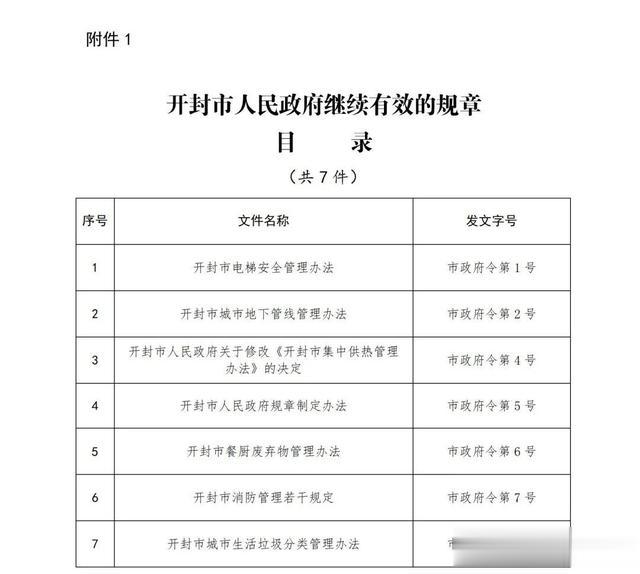 开封市信访局人事任命完成，推动信访工作迈向新台阶