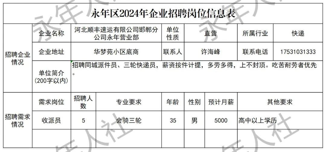 水田庄乡最新招聘信息全面解析