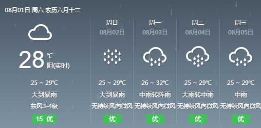 小楼镇天气预报更新通知