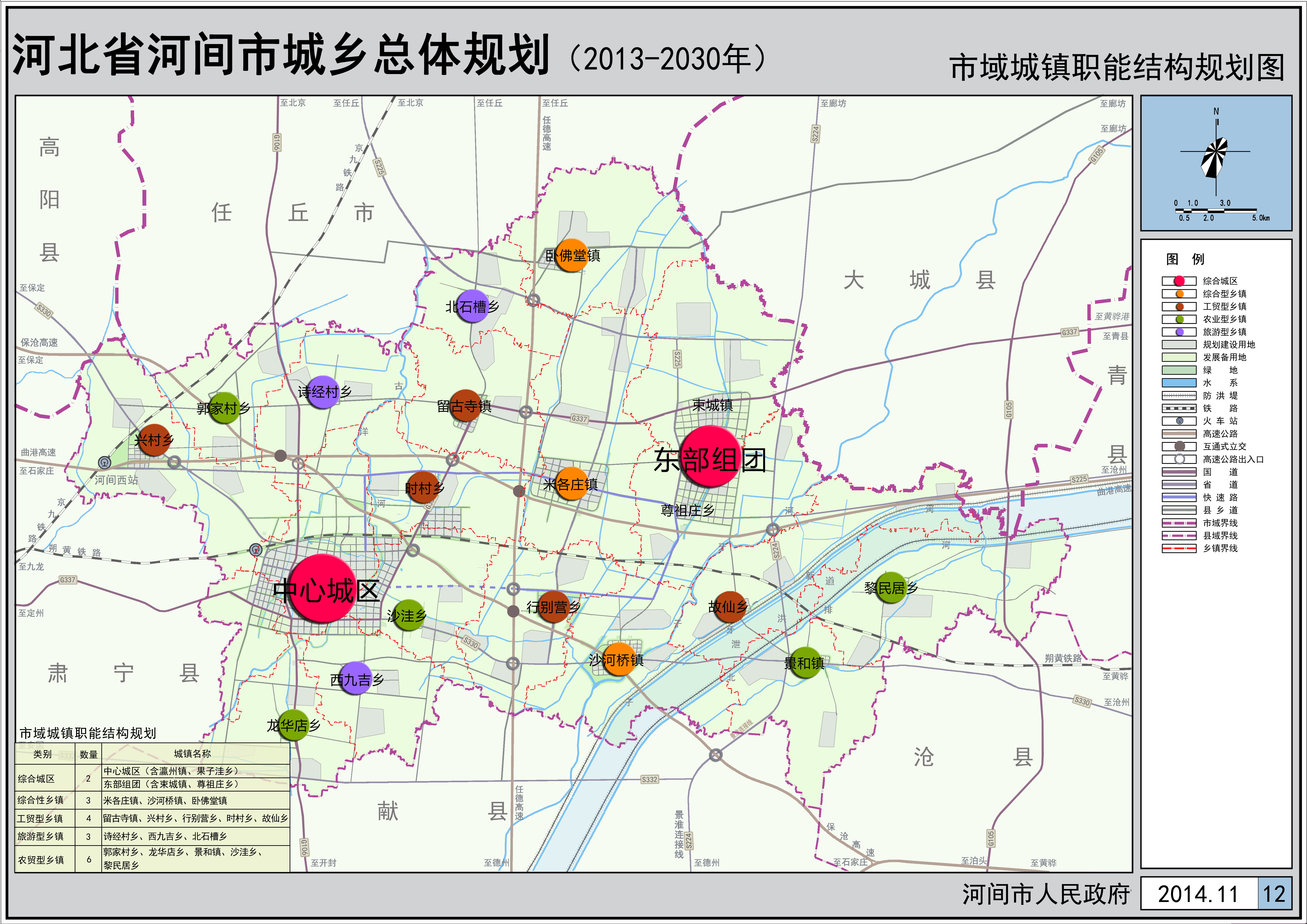 土市乡最新发展规划