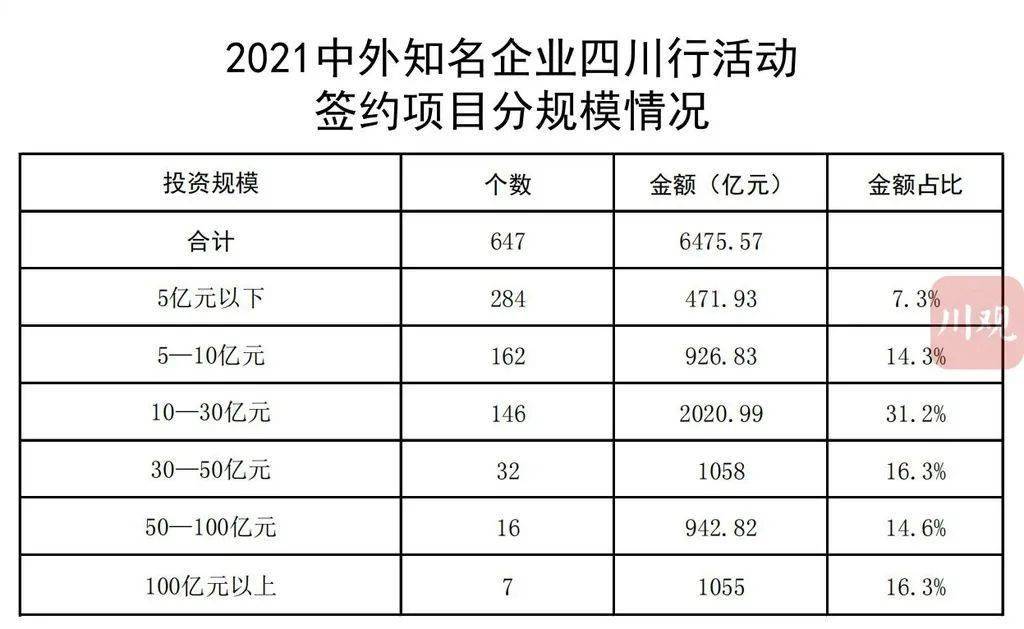 永城市成人教育事业单位最新项目，探索与前瞻