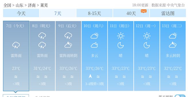 洪祥村委会最新天气预报