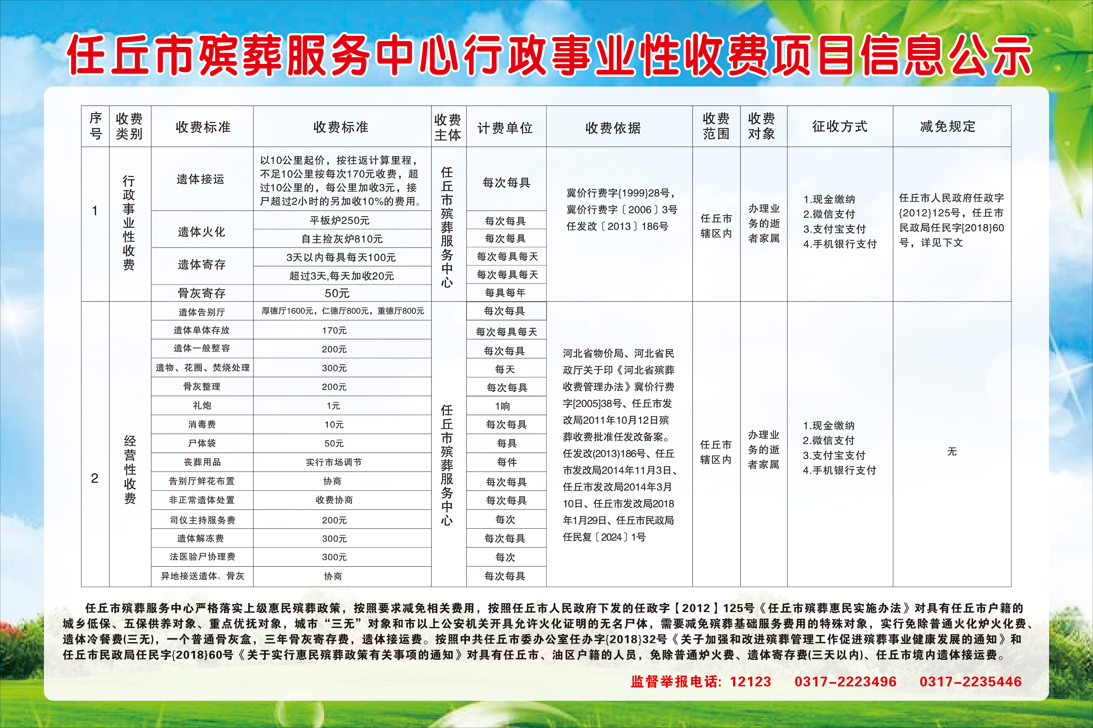 芷江侗族自治县殡葬事业单位最新项目进展与前景展望