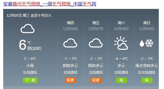 黄雷乡天气预报更新通知