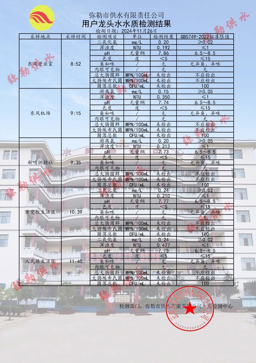 云梦县水利局最新招聘启事发布